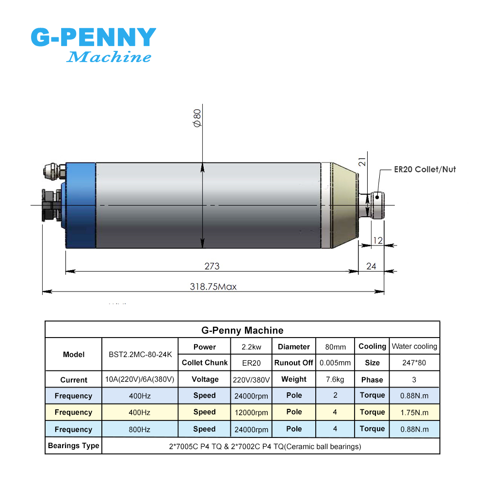 G-Penny 2.2kW Su Soğutmalı Met - 2.2Kw Water Cooled Spindle Kit Vfd incelemesi ve fiyatı
